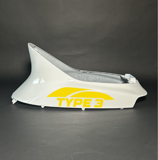 Type 3 | Reflectief